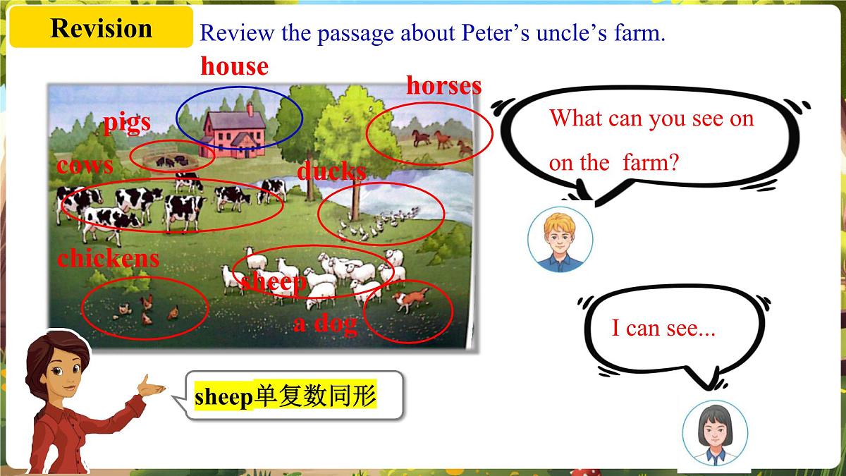 Starter Unit3 Welcome! Project第4页