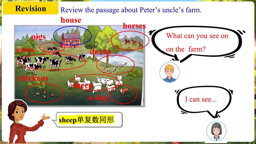 Starter Unit3 Welcome! Project第4页