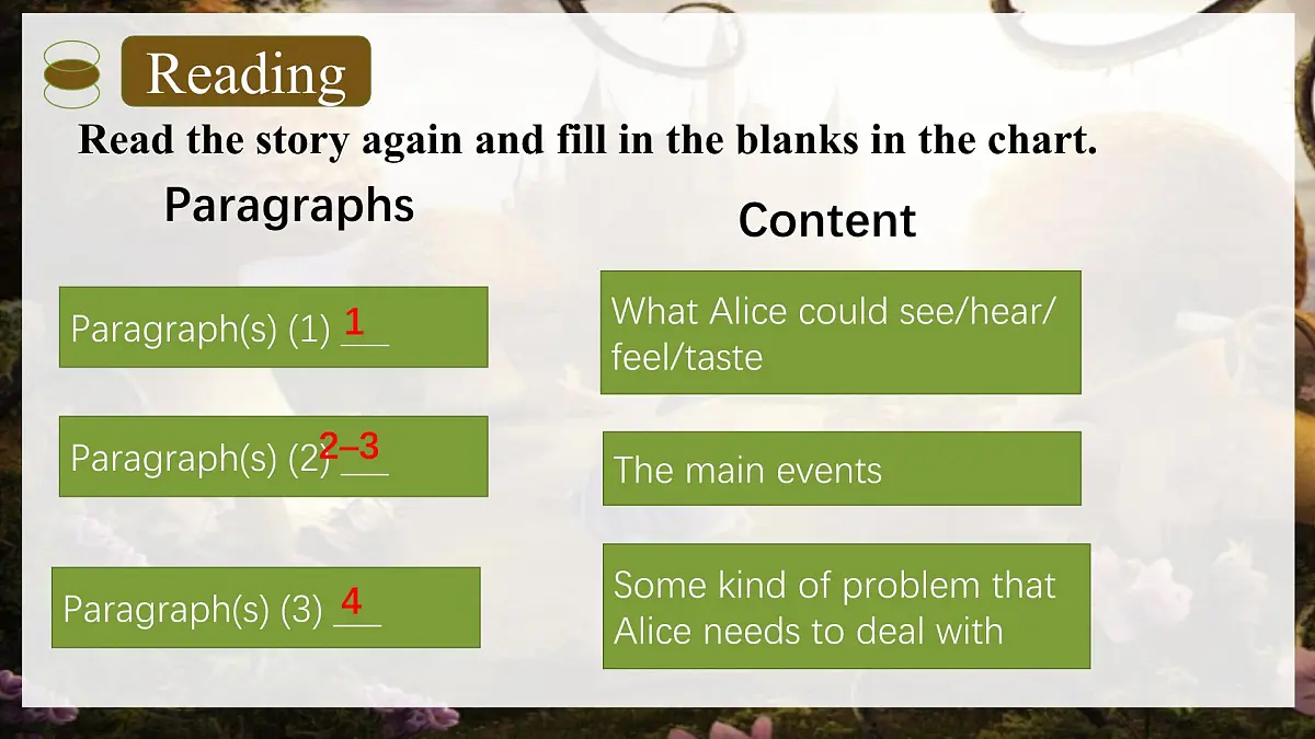 Unit 8 课时7 Integration 2（同步课件）-2024-2025学年七年级英语下册同步精美实用课件（译林版2024）第7页