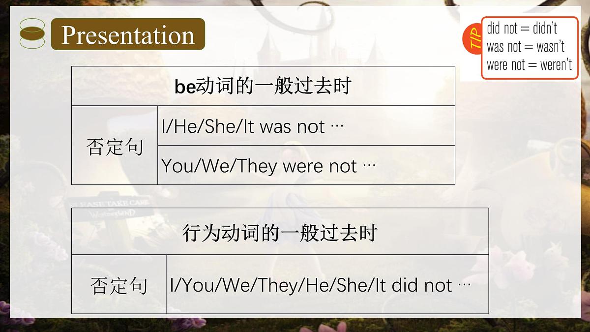 Unit 8 课时4 Grammar（同步课件）-2024-2025学年七年级英语下册同步精美实用课件（译林版2024）第6页