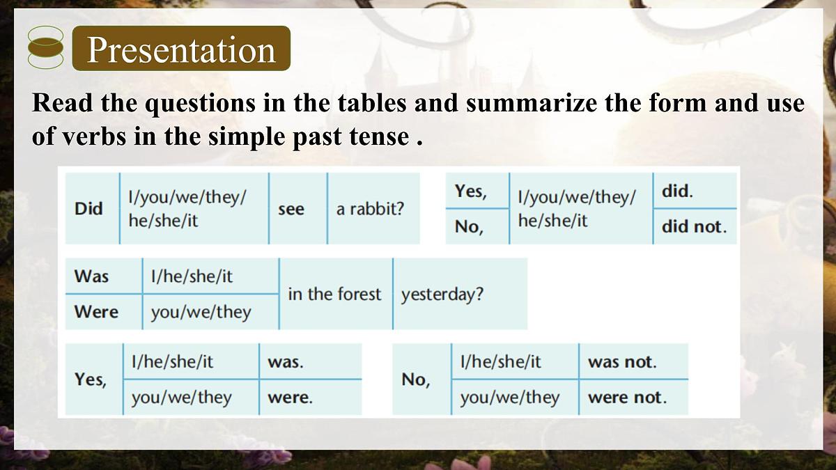 Unit 8 课时4 Grammar（同步课件）-2024-2025学年七年级英语下册同步精美实用课件（译林版2024）第7页