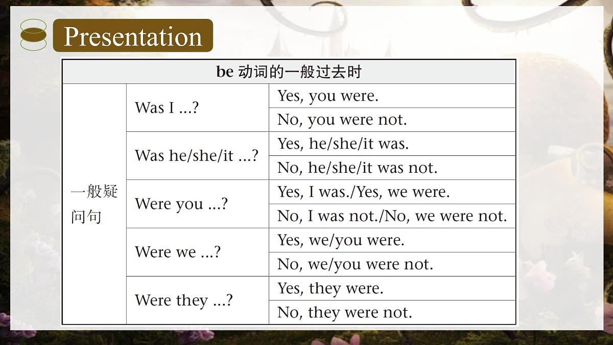 Unit 8 课时4 Grammar（同步课件）-2024-2025学年七年级英语下册同步精美实用课件（译林版2024）第8页
