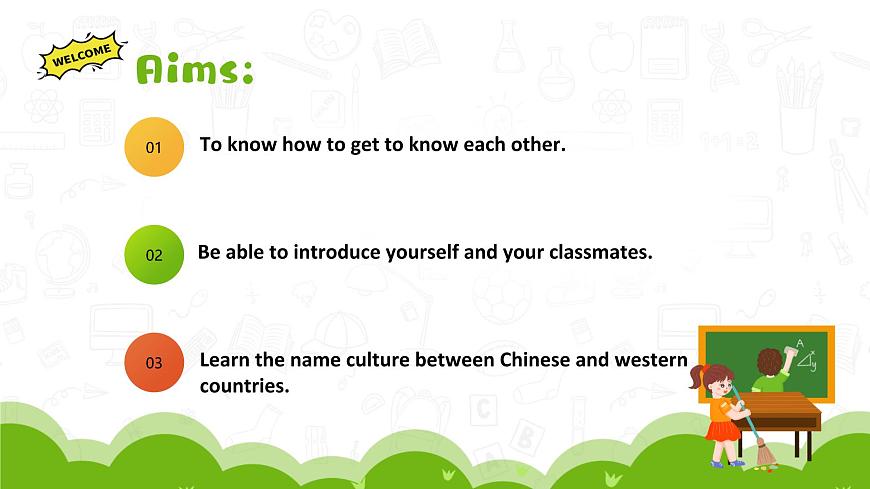 人教2024初中英语七年级上册Unit1You and me!SectionA 1a-1d第2页