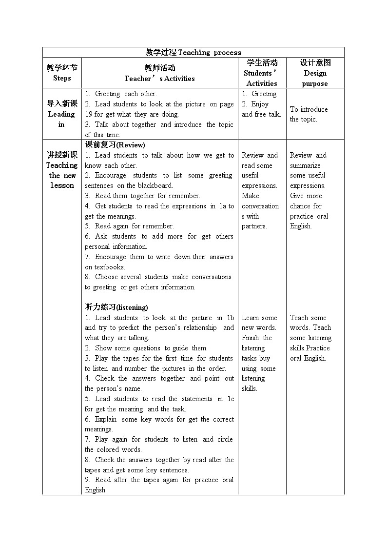 人教2024初中英语七年级上册Unit1You and me!SectionA 1a-1d教案第2页