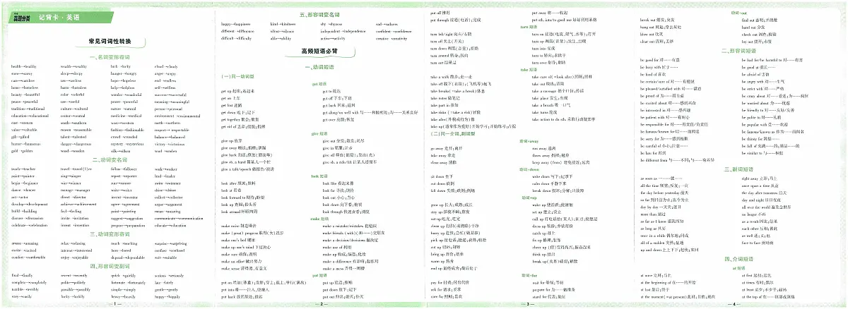 2025版《万维中考真题分类》英语背记卡第1页