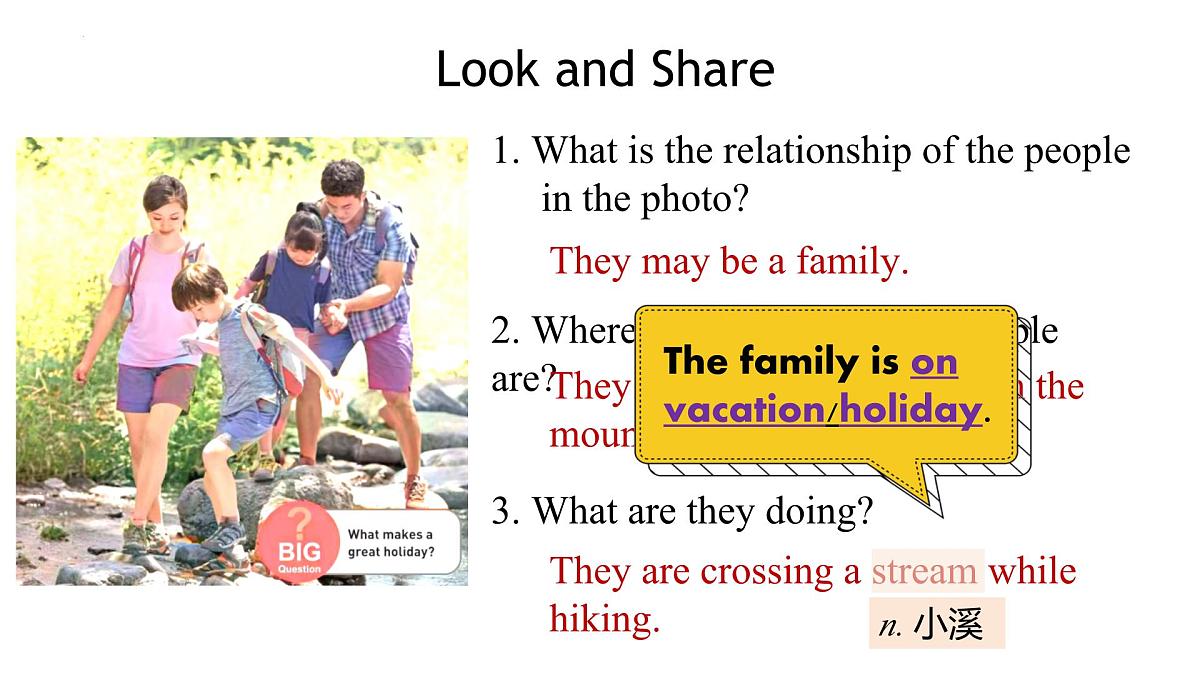 人教版2024八年级上册英语U1 Happy Holiday L1 Happy Holiday  课件第3页