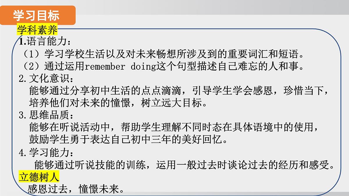 2025年春人教版英语九年级下册上课课件 Unit 14 课时1. Section A(1a-2d)第2页