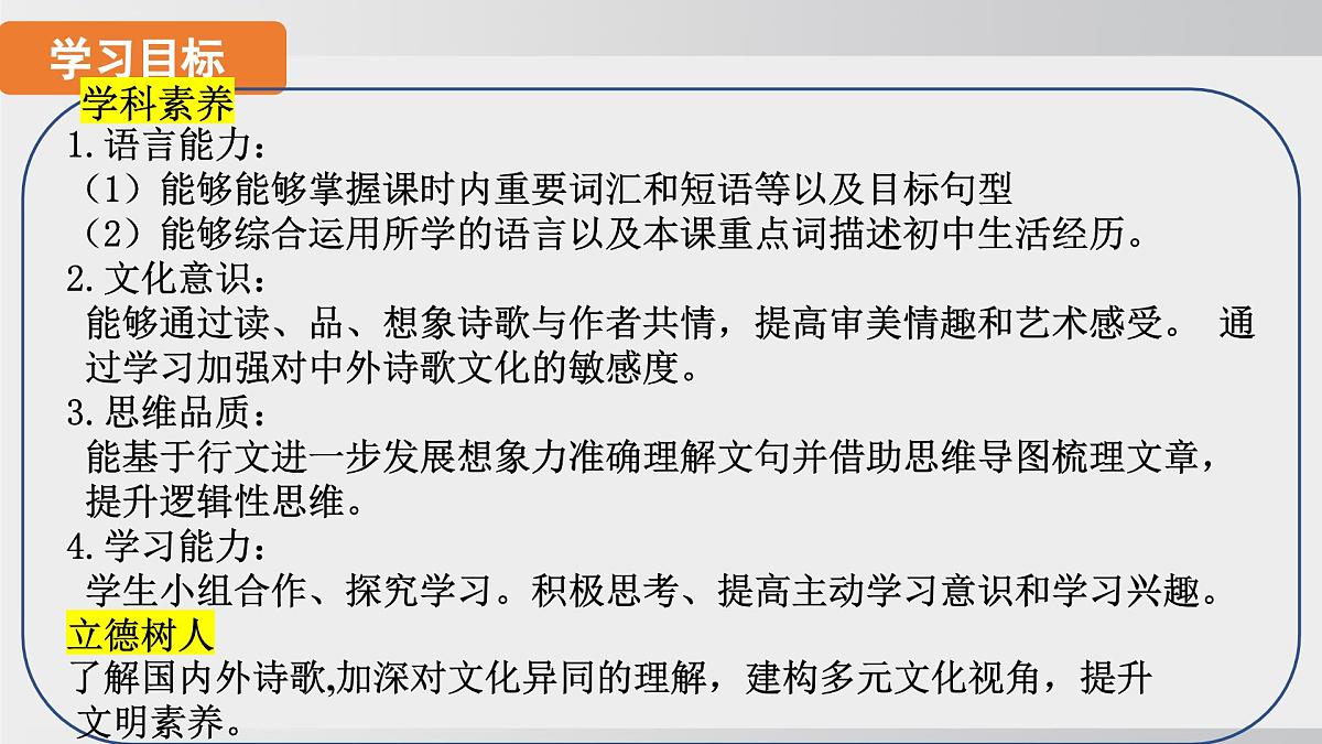 2025年春人教版英语九年级下册上课课件 Unit 14 课时2. Section A(3a-3b)第2页