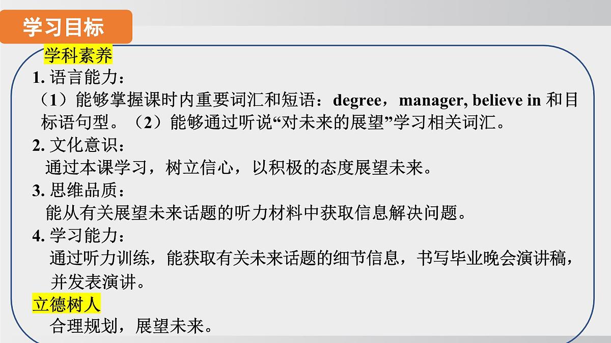 2025年春人教版英语九年级下册上课课件 Unit 14 课时4. Section B(1a-1e)第2页