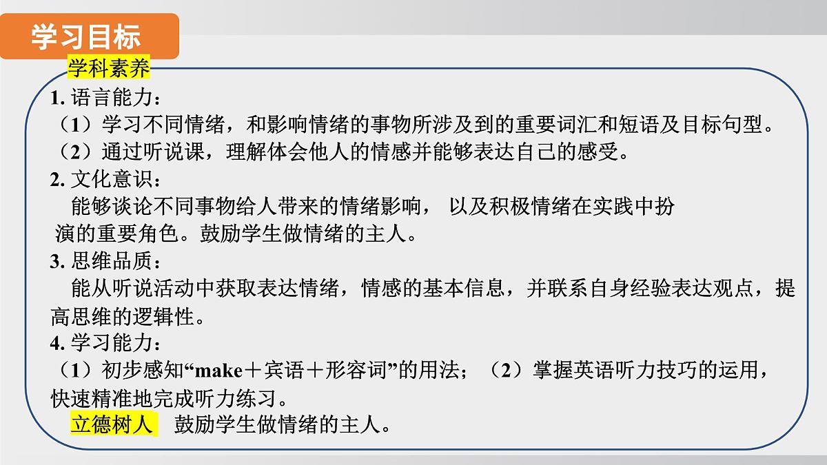 2025年春人教版英语九年级下册上课课件 Unit11 课时1. Section A(1a-2d)第2页
