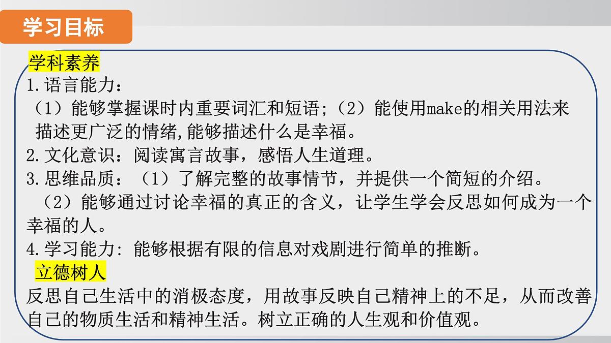 2025年春人教版英语九年级下册上课课件 Unit11 课时4. Section B(1a-1e)第2页