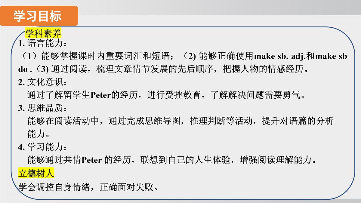 2025年春人教版英语九年级下册上课课件 Unit11 课时5.  Section B(2a-2e)第2页