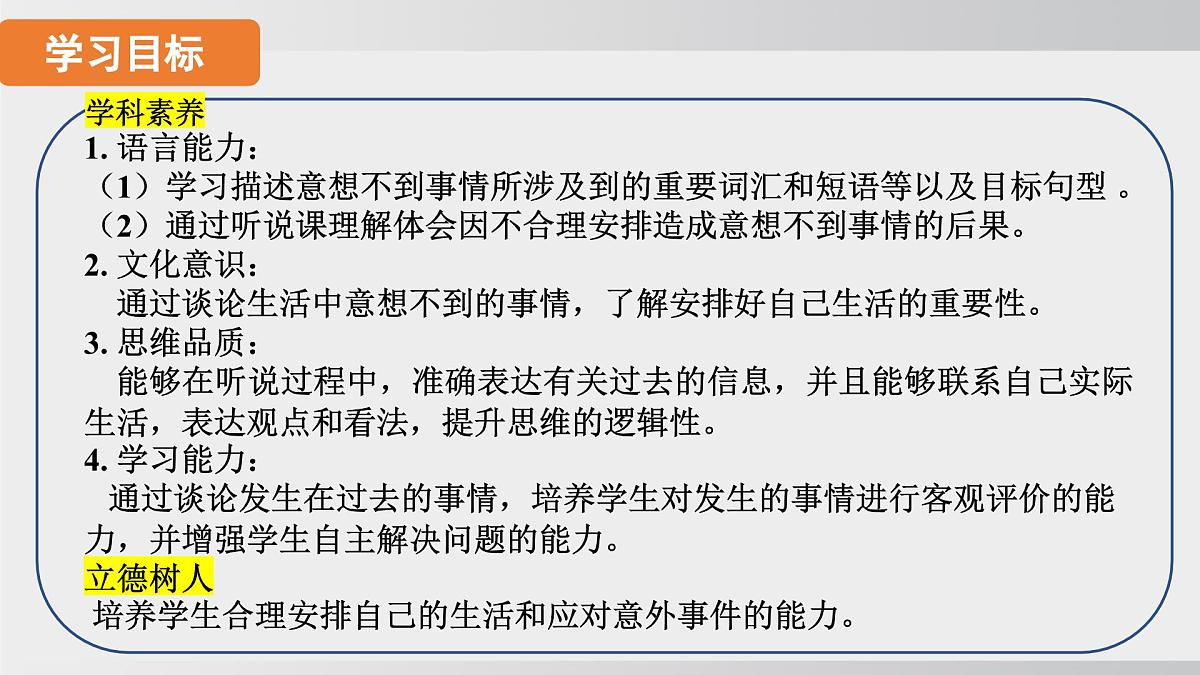 2025年春人教版英语九年级下册上课课件 Unit12 课时1. Section A(1a-2d)第2页