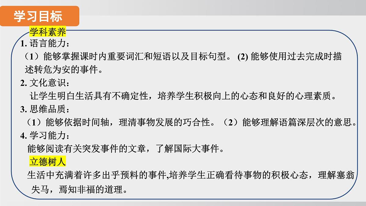2025年春人教版英语九年级下册上课课件 Unit12 课时2 Section A(3a-3c)第2页