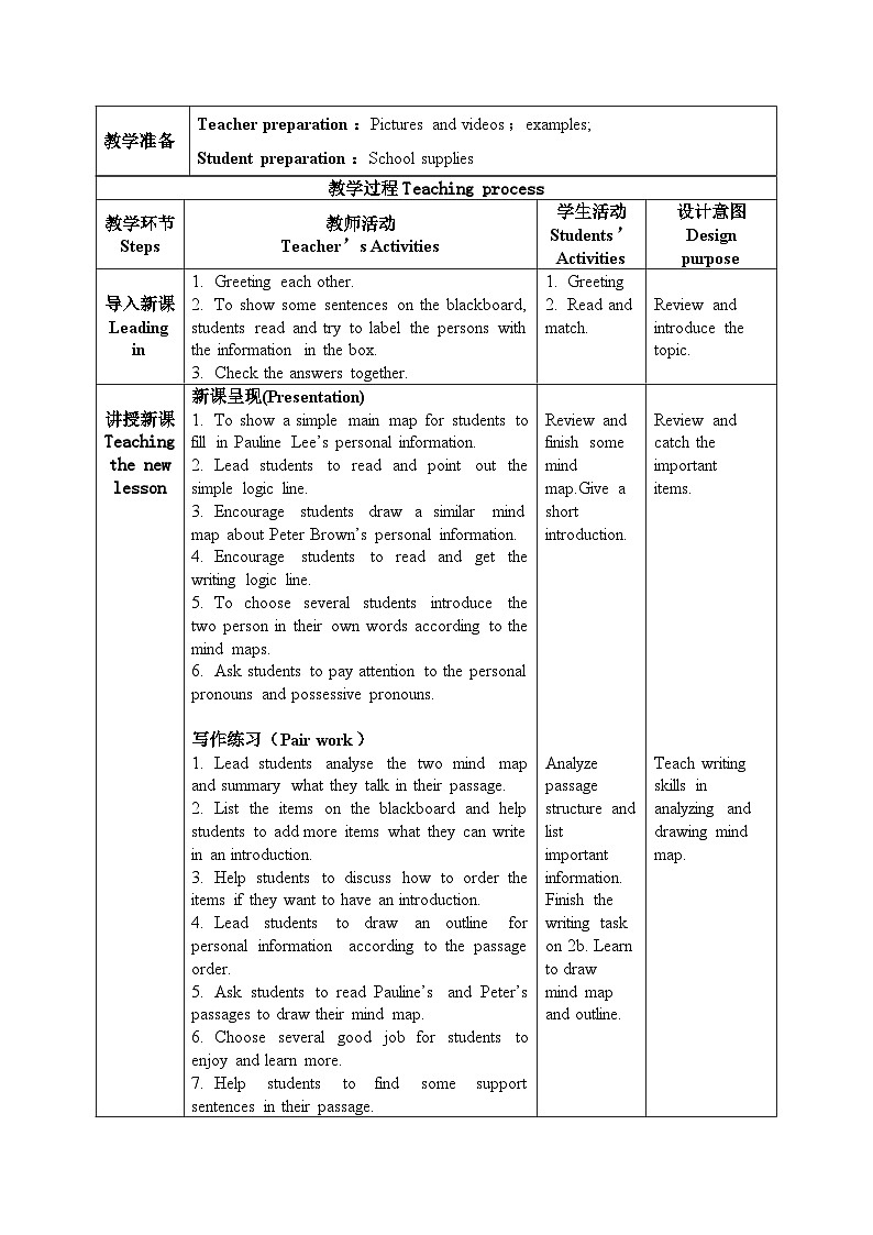 人教2024初中英语七年级上册Unit1You and me!SectionB 2a-2b教案第2页
