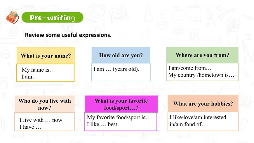 人教2024初中英语七年级上册Unit1You and me!SectionB Project第7页