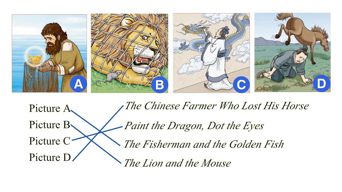 Unit 8 Once upon a Time Section A 1a-1e 课件 2024-2025学年英语人教版7年级下册第5页