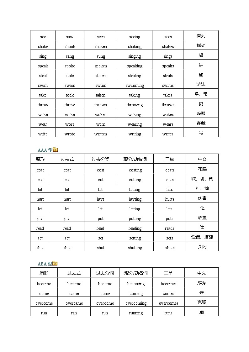中考英语动词不规则变化知识点汇总第2页