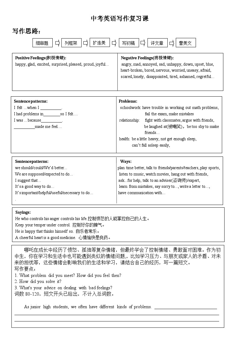中考英语写作复习课学案（定稿）第1页