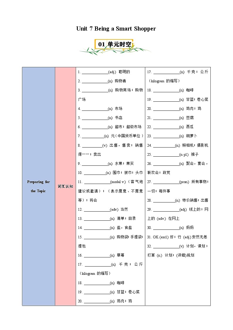 仁爱版英语2024七年级下册Unit 7知识清单【学生版】第1页