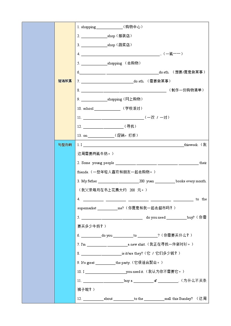 仁爱版英语2024七年级下册Unit 7知识清单【学生版】第2页