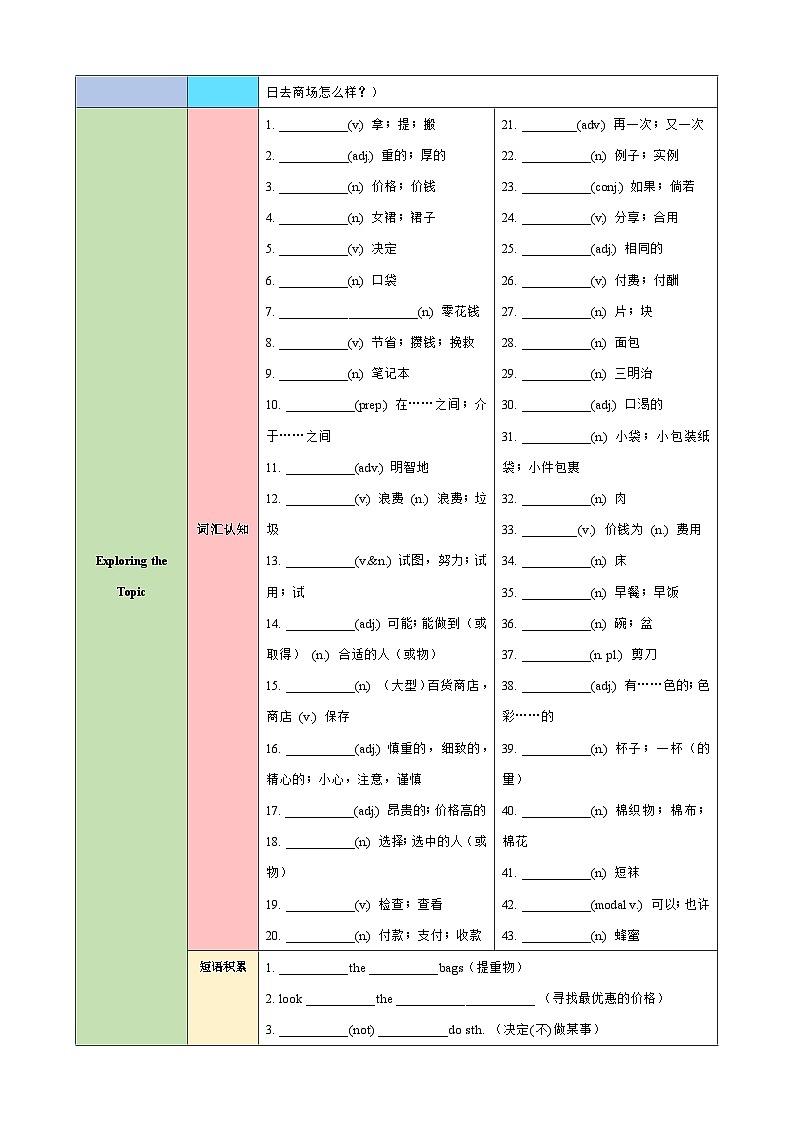 仁爱版英语2024七年级下册Unit 7知识清单【学生版】第3页