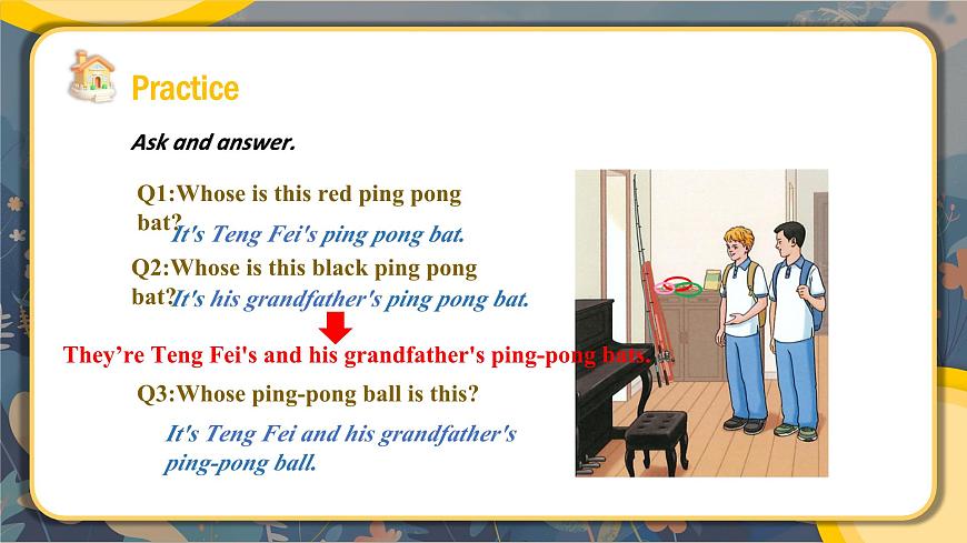 人教2024初中英语七年级上册Unit2Were FamilySectionA Grammar第6页