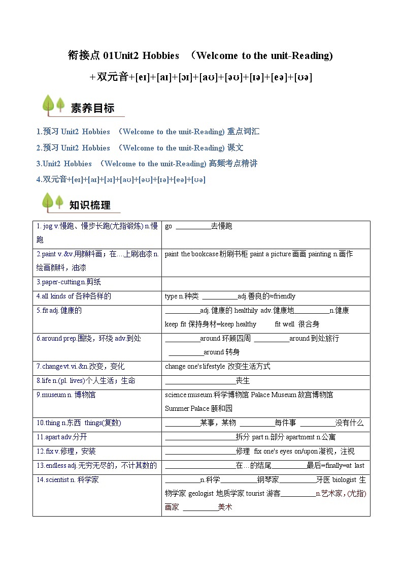 衔接点3 新牛津译林版七年级上册Unit2 Hobbies （Welcome to the unit-Reading)+双元音+[eɪ]+[aɪ]+[ɔɪ]+[aʊ]+[əʊ]+[ɪə]+[eə]+[ʊə]（原卷版）第1页