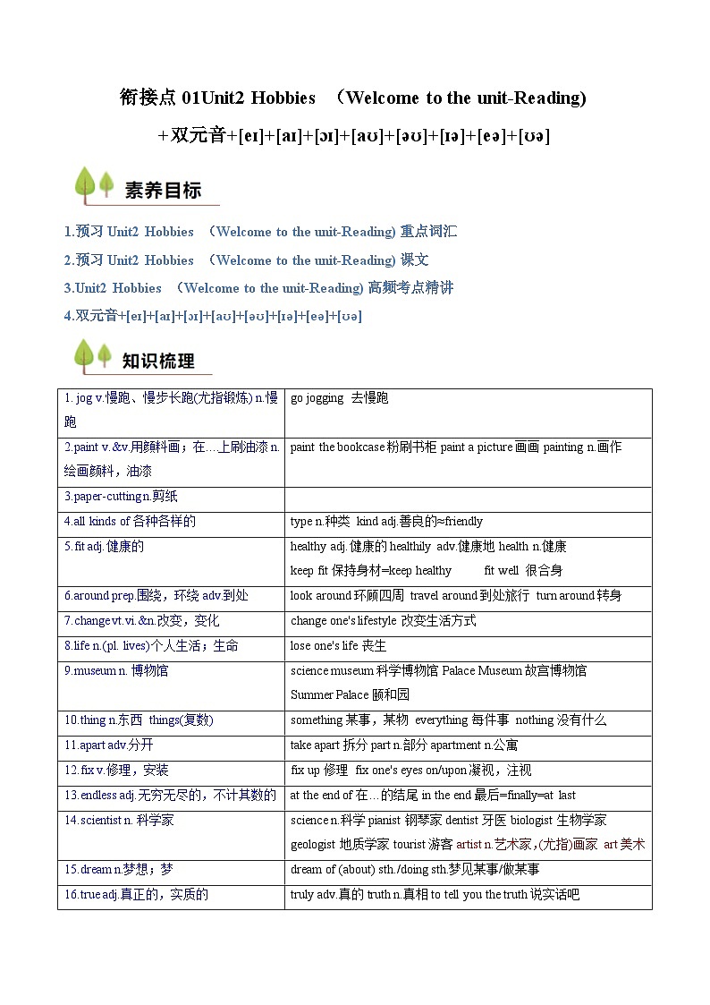 衔接点3 新牛津译林版七年级上册Unit2 Hobbies （Welcome to the unit-Reading)+双元音+[eɪ]+[aɪ]+[ɔɪ]+[aʊ]+[əʊ]+[ɪə]+[eə]+[ʊə]（解析版）第1页
