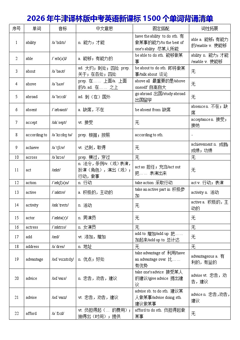 2026年牛津译林版中考英语新课标1500个单词背诵清单 学案第1页