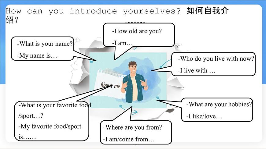 Unit 1 Section B Project (3a~3c) 课件-人教版英语七年级上册第8页