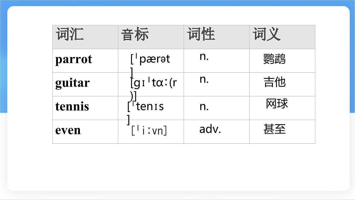 Unit 1 You and Me (Section B~project) 课件-人教版英语七年级上册第3页