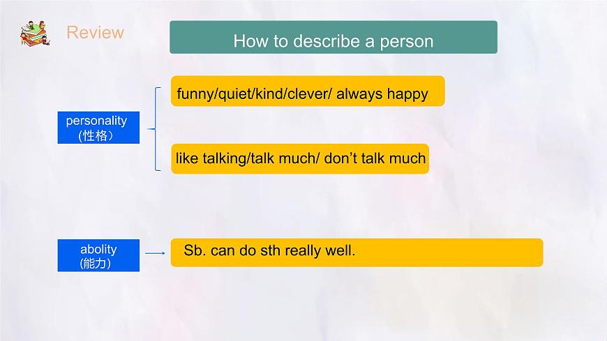 Unit 2 Section B  Project (3a~3c) 课件-人教版英语七年级上册第7页