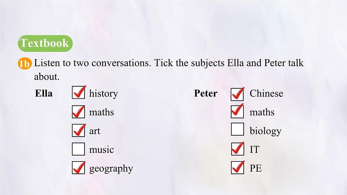 Unit 4 My Favourite Subject Section A (1a~1d) 课件-人教版英语七年级上册第8页