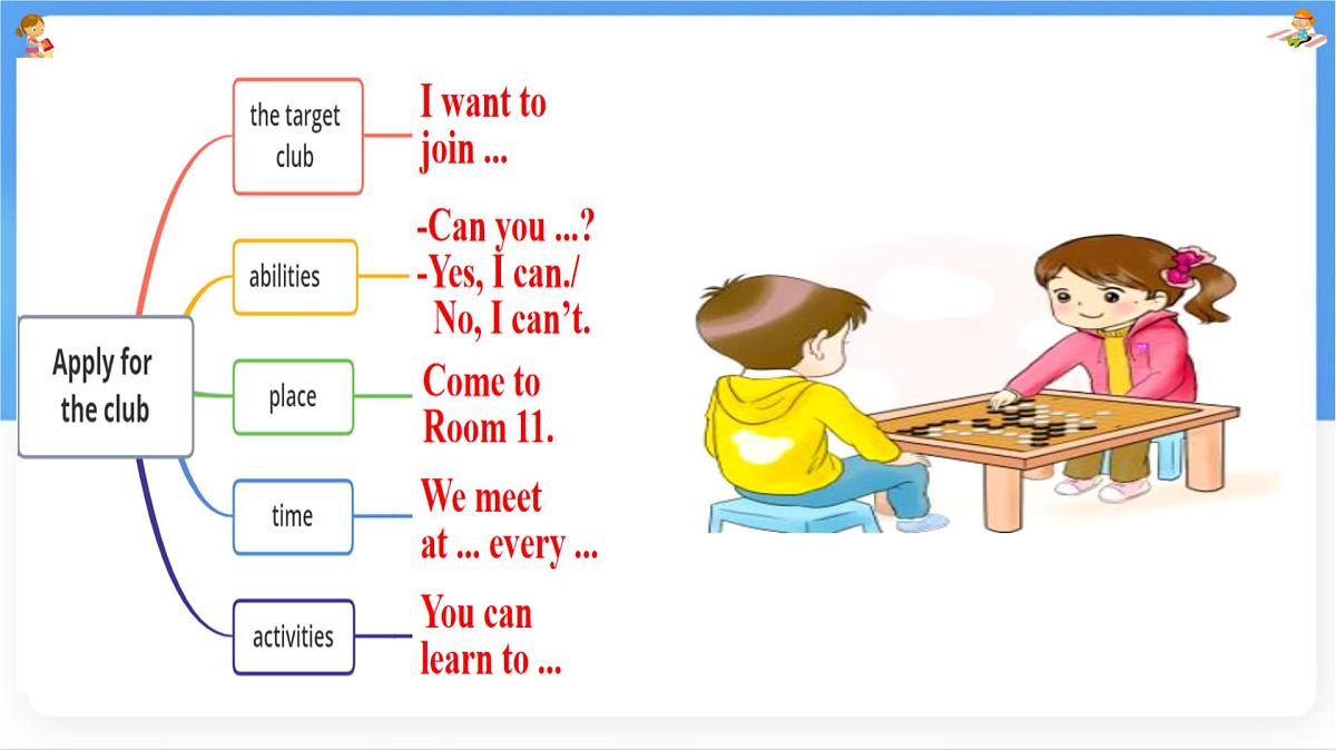 Unit 5 Fun Club Section A (2a~2e) 课件-人教版英语七年级上册第6页