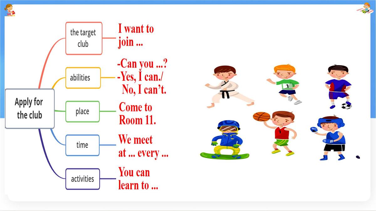 Unit 5 Fun Club Section A (2a~2e) 课件-人教版英语七年级上册第8页