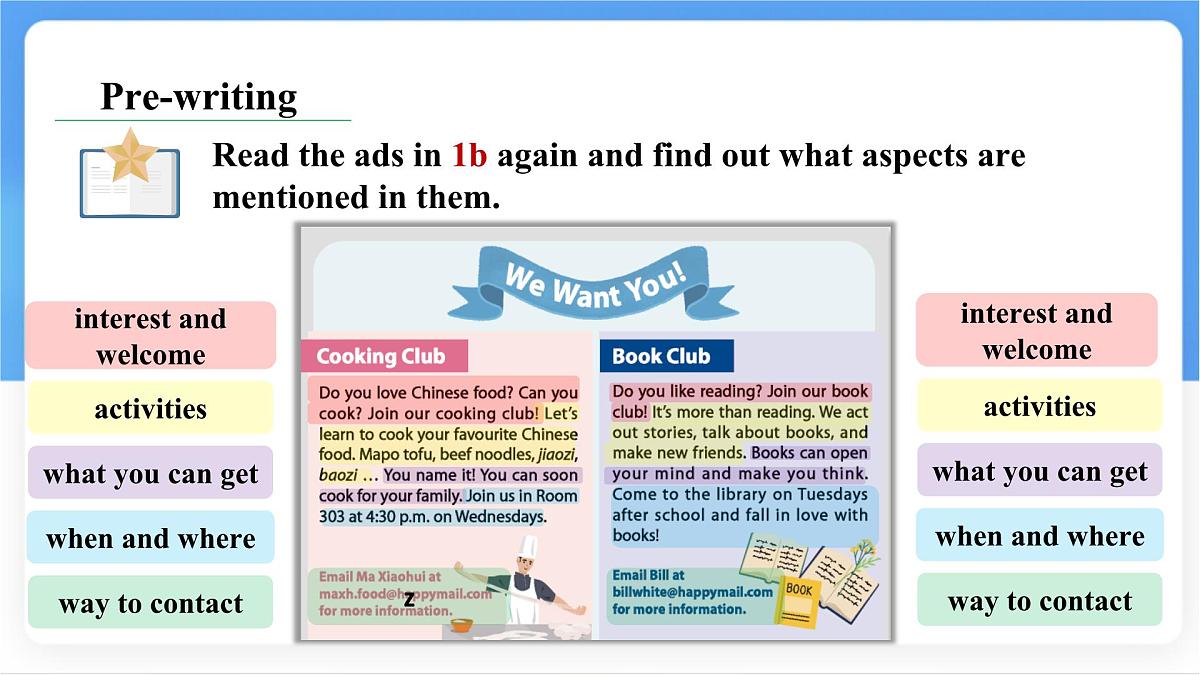 Unit 5 Fun Clubs Section B (2a~Reflecting) 课件-人教版英语七年级上册第4页