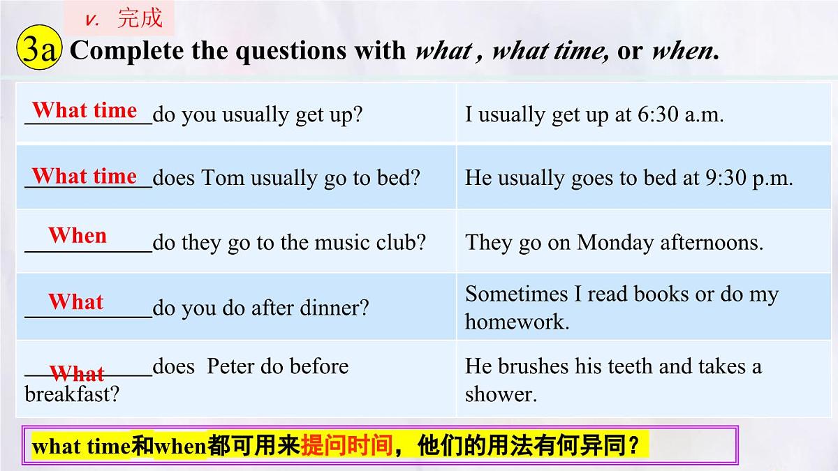 Unit 6 A Day in the Life Section A (3a~3d) 课件-人教版英语七年级上册第2页