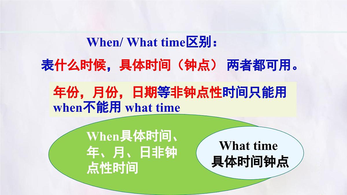 Unit 6 A Day in the Life Section A (3a~3d) 课件-人教版英语七年级上册第5页