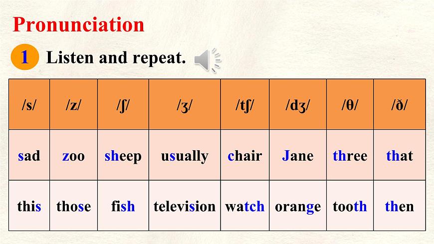 Unit 6 Section A (Pronunciation 1~2e) 课件-人教版英语七年级上册第4页
