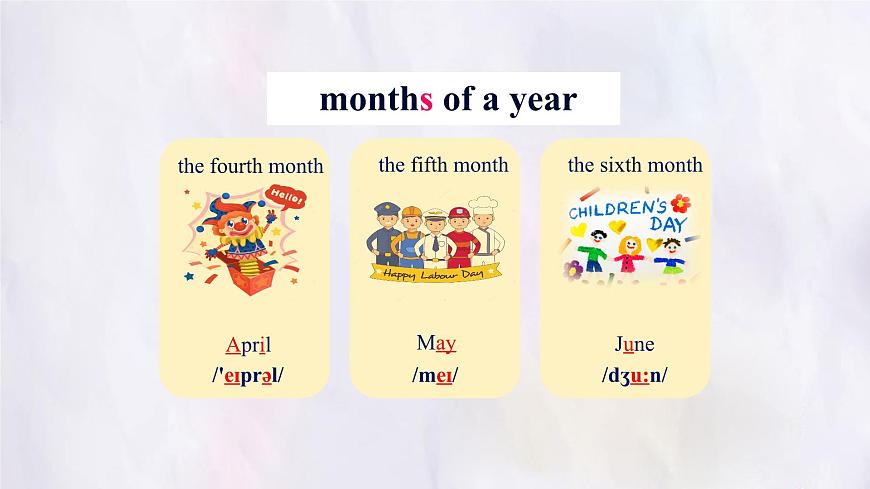 Unit 7 Happy birthday  Section A (1a~1d) 课件-人教版英语七年级上册第5页