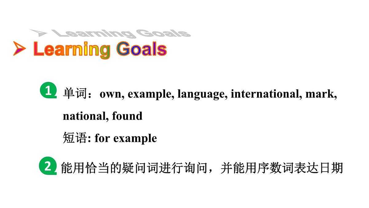 Unit 7 Happy Birthday Section A (Grammar Focus) 课件-人教版英语七年级上册第2页