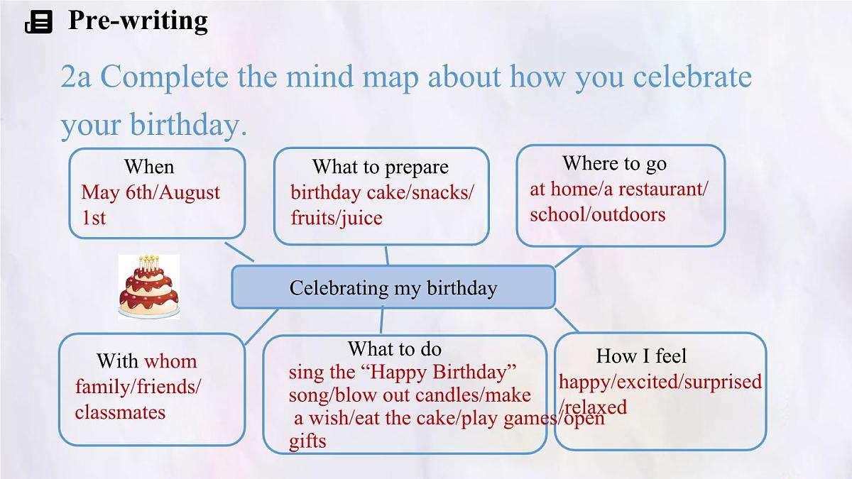 Unit 7 Happy Birthday！Section B (2a~2b) 课件-人教版英语七年级上册第4页