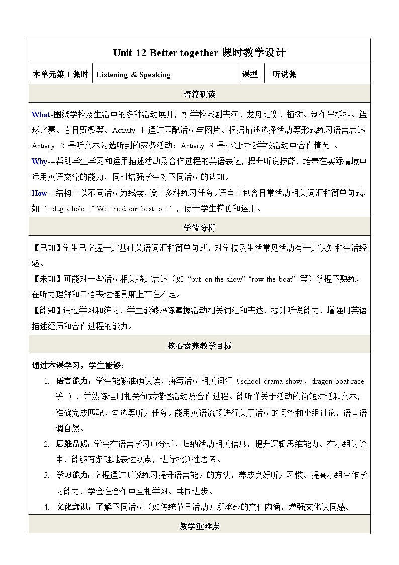 Unit12 Better together第1课时 Listening & Speaking教学设计第1页