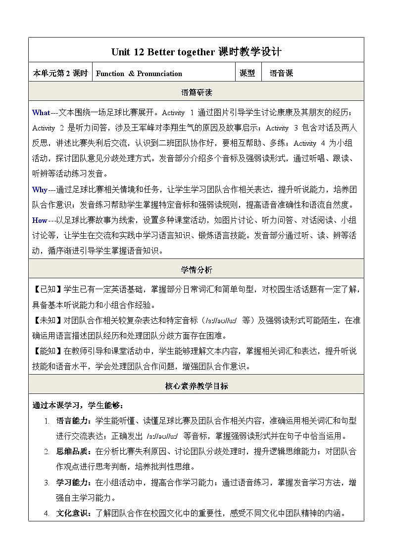 Unit12 Better together第2课时 Function & Pronunciation教学设计第1页