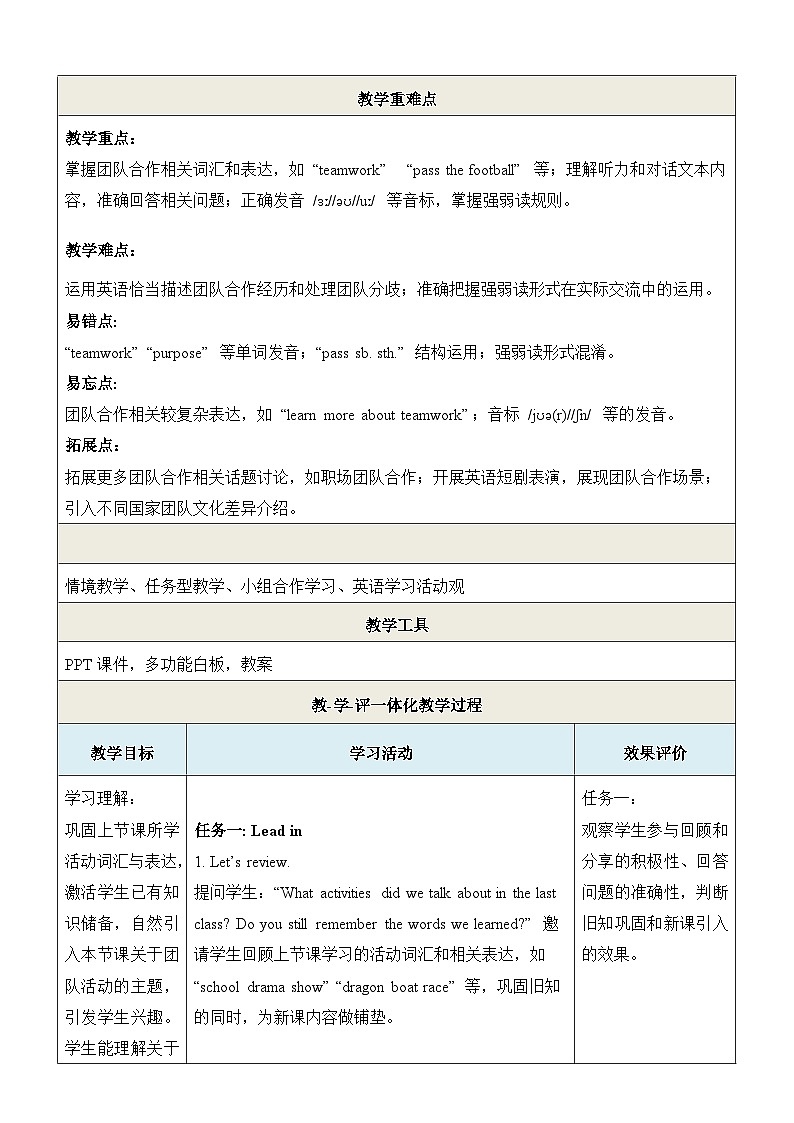 Unit12 Better together第2课时 Function & Pronunciation教学设计第2页