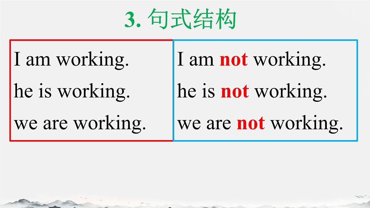 Unit 5 Here and Now Section A Grammar Focus 课件 2024-2025学年人教版七年级英语下册第7页