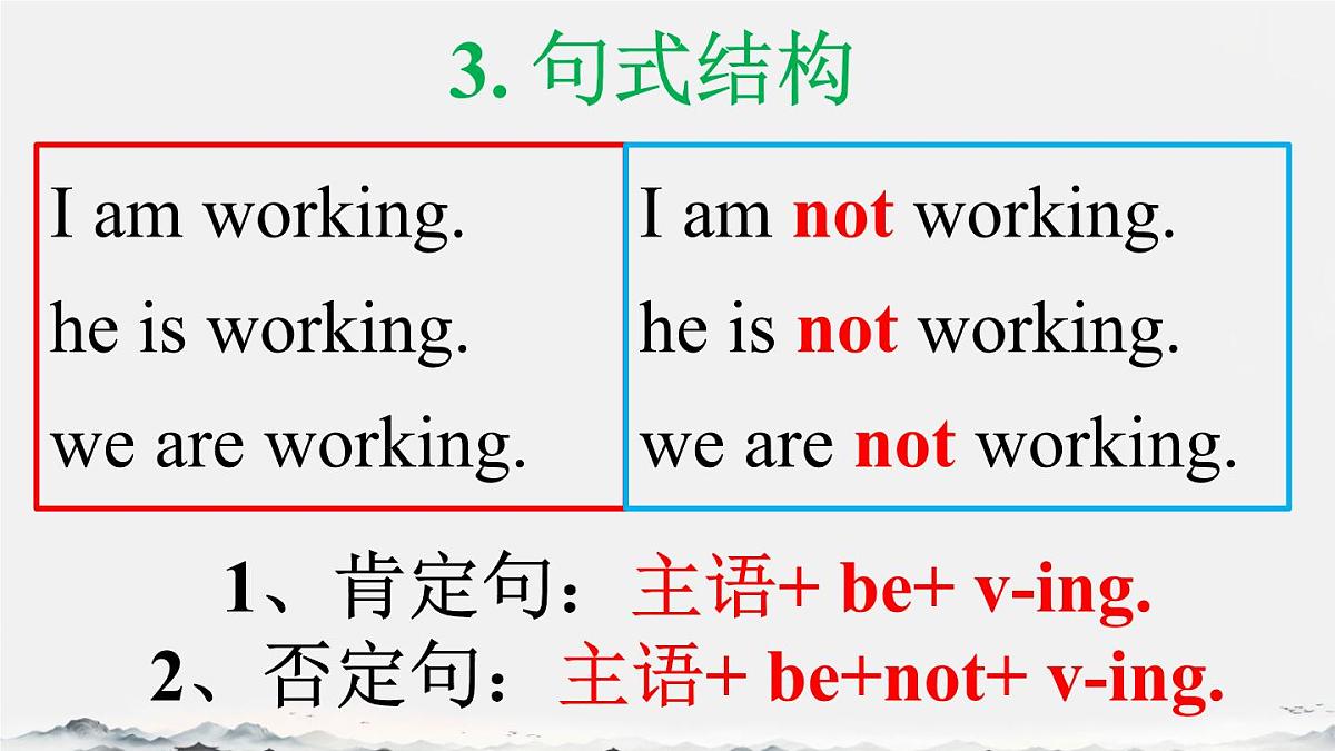 Unit 5 Here and Now Section A Grammar Focus 课件 2024-2025学年人教版七年级英语下册第8页