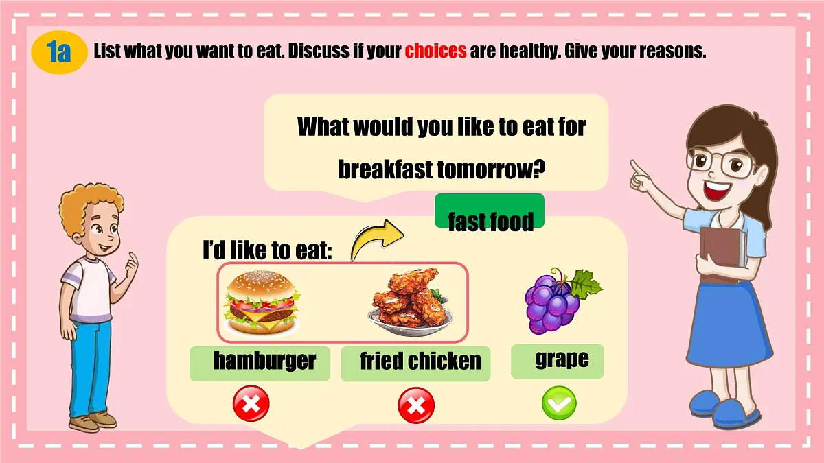 Unit4 Eat Well Section B 1a-1d 课件 2024-2025学年人教版七年级英语下册第3页