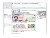 【核心素養(yǎng)優(yōu)質(zhì)課】譯林版英語七下Unit8 Wonderland 第2課時 Reading課件+同步教學(xué)設(shè)計+音頻